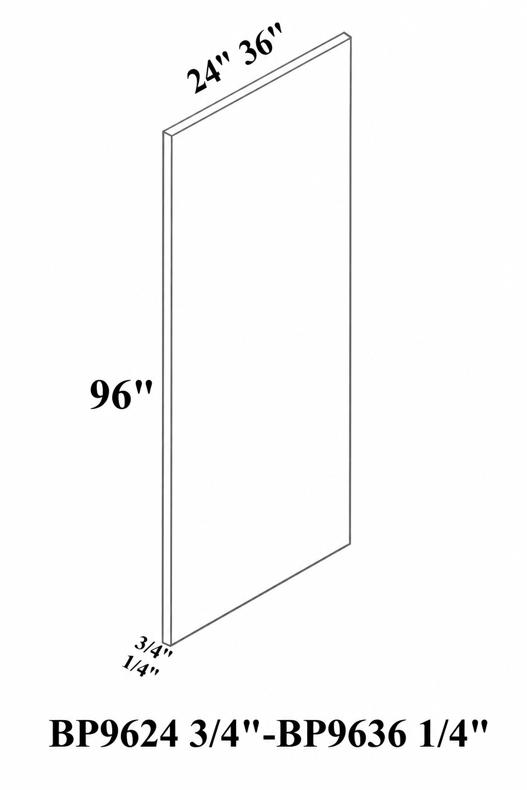 Back Panels