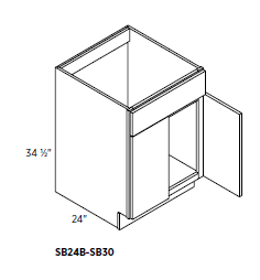 Sink Bases