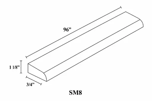 [SC_SM8] Scribe Molding